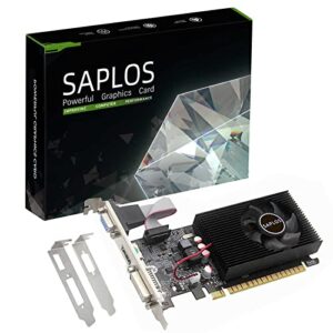 SAPLOS NVIDIA GT 730 Graphics Cards