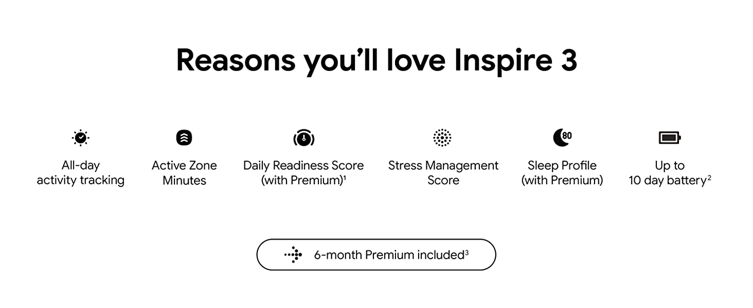 Reasons you'll love Inspire 3 
