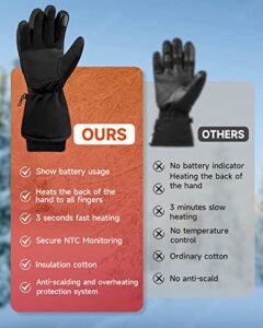 2022 𝗨𝗽𝗴𝗿𝗮𝗱𝗲𝗱 Waterproof Windproof Adjustable Heated Gloves for Outdoor Sports Working Cycling Skiing Motorcycle Riding Gifts…