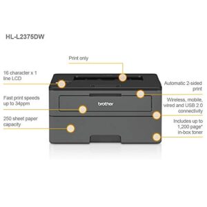 Wireless/USB 2.0
