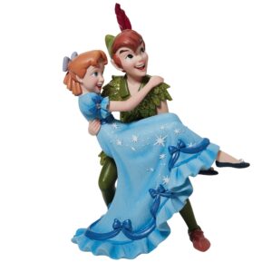 Enesco Figurine