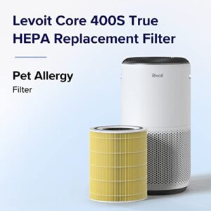 Highly Efficient Activated Carbon Pre