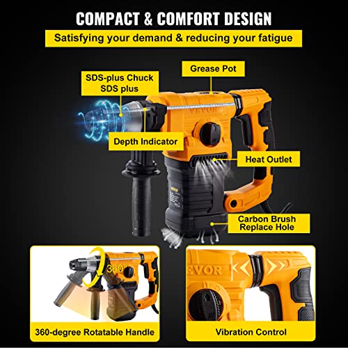 850RPM Cordless Rotary Hammer w/Case