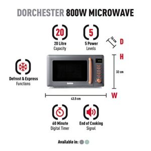 20ltr Capacity