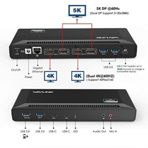 5K Single or Dual 4K Display Port
