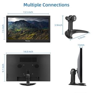 60hz
