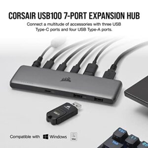 4x USB Type-A Ports