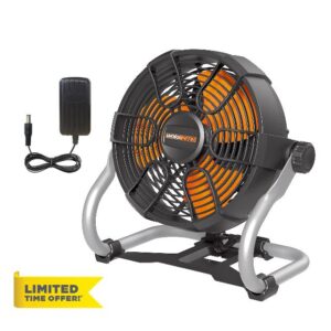 WORX NITRO 18V(20V MAX) Cordless Jobsite Fan