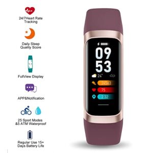 24/7 Heart Rate Monitor
