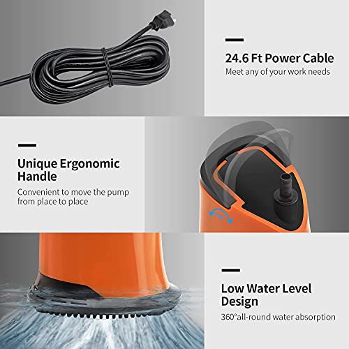 Automatic Overheating Protection