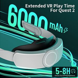 Elite Head Strap Replacement 6000mah Compatible with Meta Quest 2 Accessories