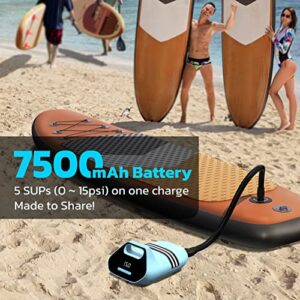 20 PSI Electric Paddle Board Pump with AC/DC Battery