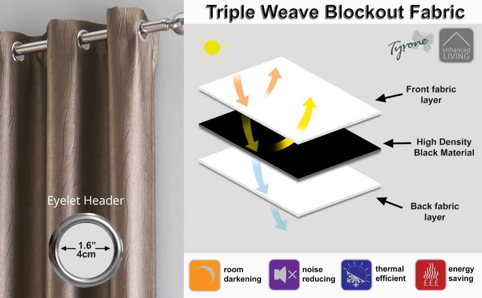 triple weave