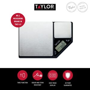 Taylor Pro Professional Standard