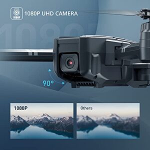 Auto Hover
