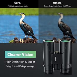 Kylietech 12x42 Binocular for Adults with BAK4 Prism