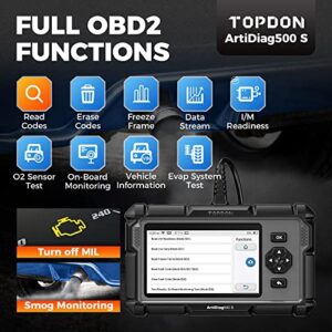 Engine/ABS/SRS/Transmission Car Diagnostic Tool