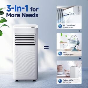 4-In-1 Air Conditioning Unit 7000 BTU