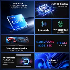 Intel i3-1215U 6 Core Mini Desktop Pc with 16GB DDR4 512GB SSD and Windows 11