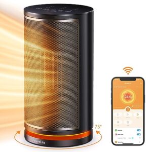 Low Energy Fast Heating Ceramic Electric Heater with Thermostat