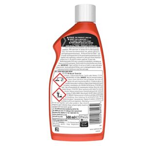 Sink & Drain Cleaner