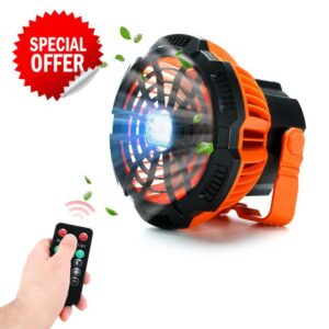 HERLLY Camping Fan with LED Lantern