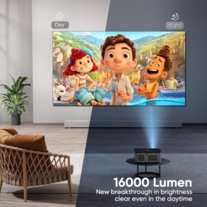Horlat Full HD 1080P WiFi 6 Bluetooth Projector 4K Supported