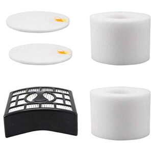 evecase Foam and Hepa Filter for shark NZ801UK(T) filters