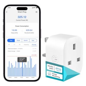 Meross Smart Plug with Energy Monitoring