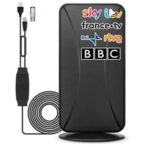 TV Aerial