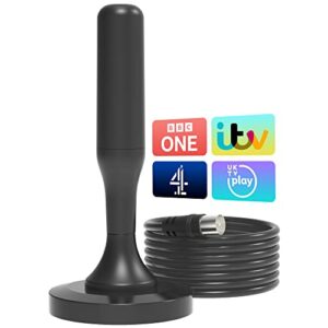 TV Aerial