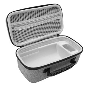 Projector Bag for Samsung Nebula Anker Capsule 3 1080P Projector