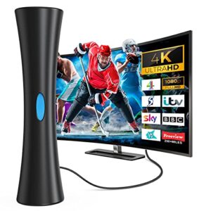 TV Aerial
