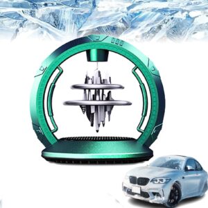 Fokayo Rievenda Portable Kinetic Molecular Heater