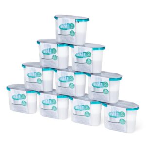 LIVIVO Pack of 10x 500ml Interior Dehumidifiers- Helps Stop Damp