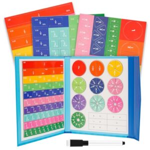 Magnetic Fraction Educational Puzzle