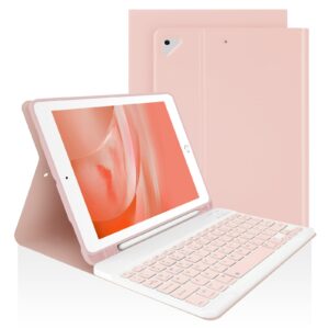 LAMA 9.7 Inch iPad Keyboard Case