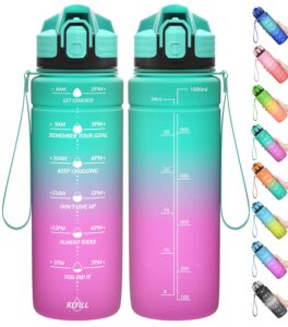 Coolfel Motivational Water Bottle with Time Markings