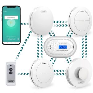 Safeliveo Wireless Interlinked Wifi Smoke Alarm Heat Alarm Carbon Monoxide Alarm with Remote Control