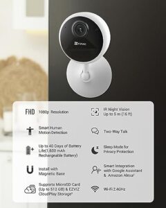 512GB Storage No Subscription