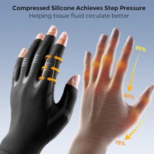 Finger Strengthen Compression Gloves to Alleviate Hand Pains