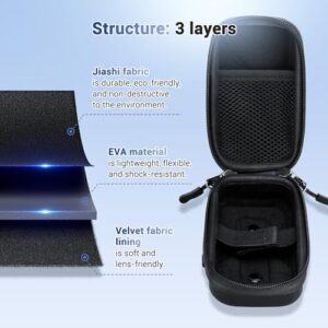 Replace Olympus CSCH-107 Hard Case
