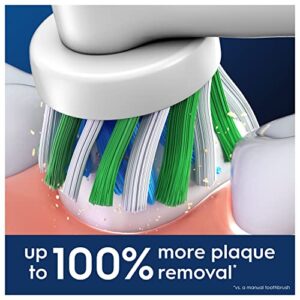 X-Shape and Angled Bristles for Deeper Plaque Removal