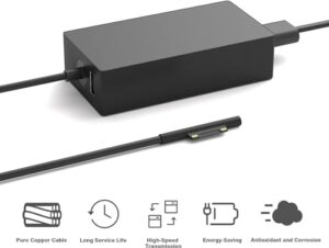 65W Microsoft Surface Pro Charger Compatible with Surface Pro 3/4/5/6/7/8/9/X