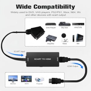 Scart to HDMI Cable with 720P/1080P Switch
