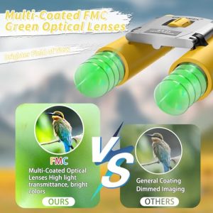 8×21 Compact High Powered Binoculars Travel Binocular for Bird Watching and Hunting