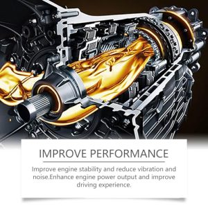 Highly Effective Engine Anti-Wear Protectant