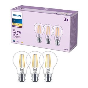 Non Dimmable. for Home Lighting