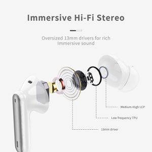 2025 Bluetooth 5.3 Headphones in Ear buds HiFi Stereo