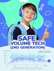 Wired Headphones for Kids 85dBA Safe Volume Limit